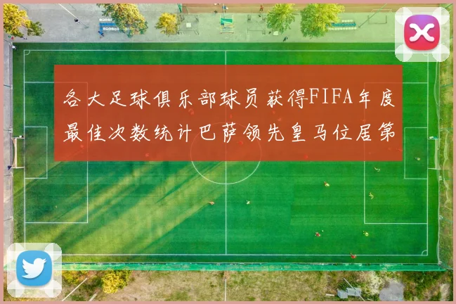 各大足球俱乐部球员获得FIFA年度最佳次数统计巴萨领先皇马位居第二
